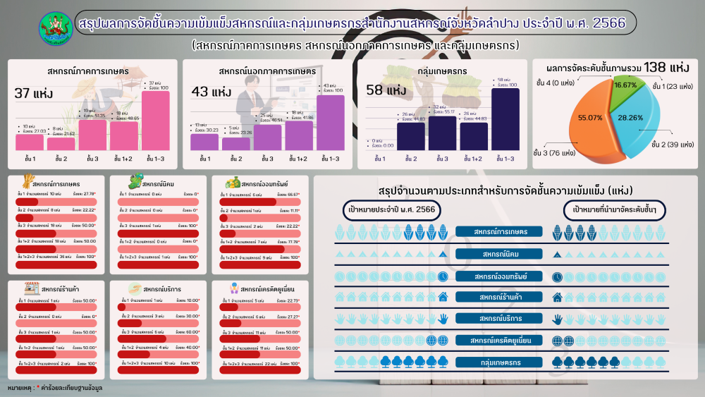 ปี 66png