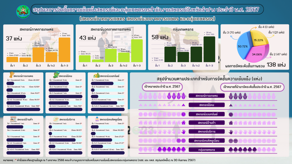ปี 67png