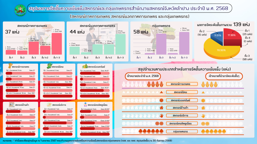 ปี 68png