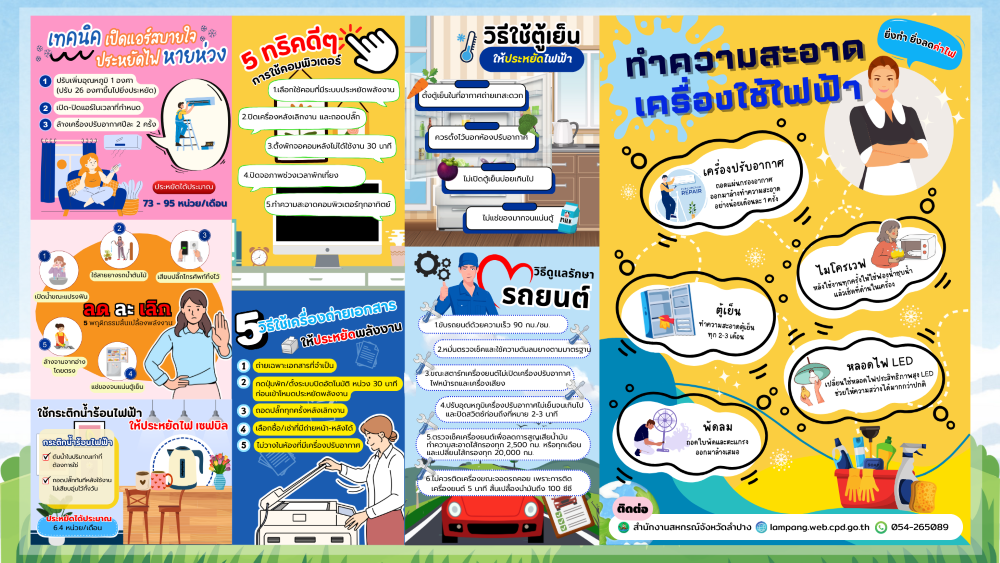 สำเนาของ โครงการลดพลังงานpng