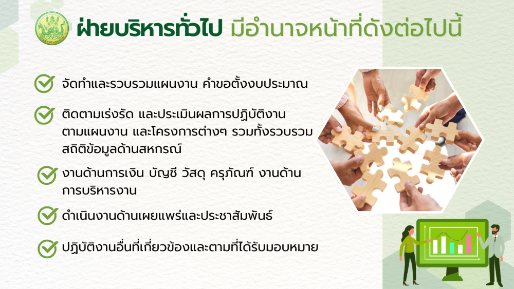 ภาพ2