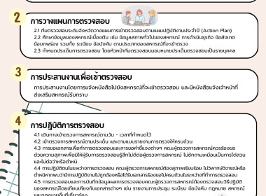 อินโฟกราฟิกสำนักงานสหกรณ์จังหวัดลำปาง พารามิเตอร์รูปภาพ 1